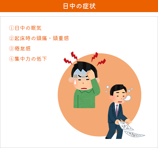 日中の症状